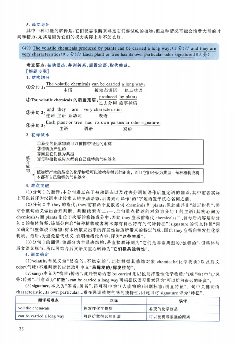 2024年考研英语一真题解析_考研真题_x_英语一真题+解析［80-25］_英语一2010-2024真题及解析_2010-2024考研英语一详解（pdf）