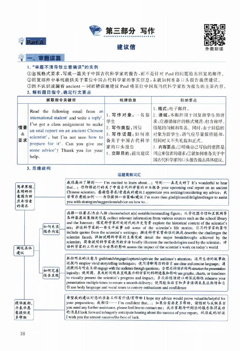 2024年考研英语一真题解析_考研真题_x_英语一真题+解析［80-25］_英语一2010-2024真题及解析_2010-2024考研英语一详解（pdf）