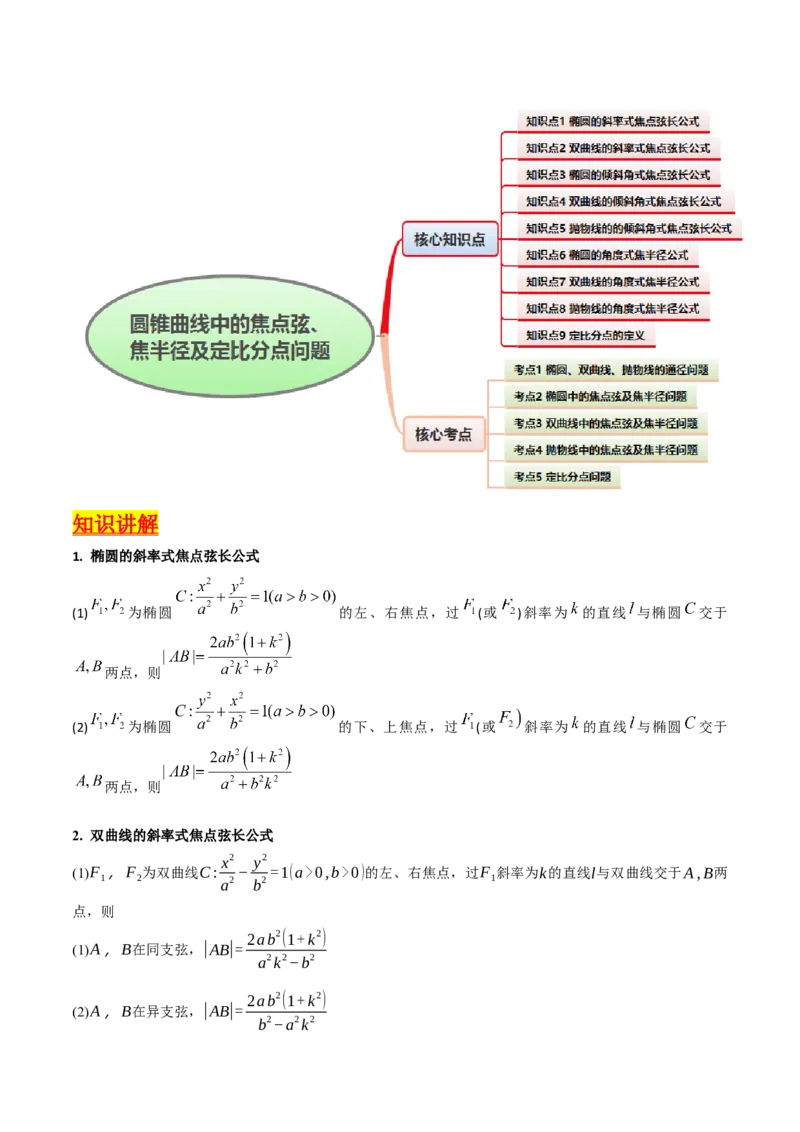 第08讲圆锥曲线中的焦点弦、焦半径及定比分点问题（高阶拓展、竞赛适用）（教师版）_02高考数学_2025年新高考资料_一轮复习_备战2025年高考数学一轮复习考点帮_第二部分专项讲义