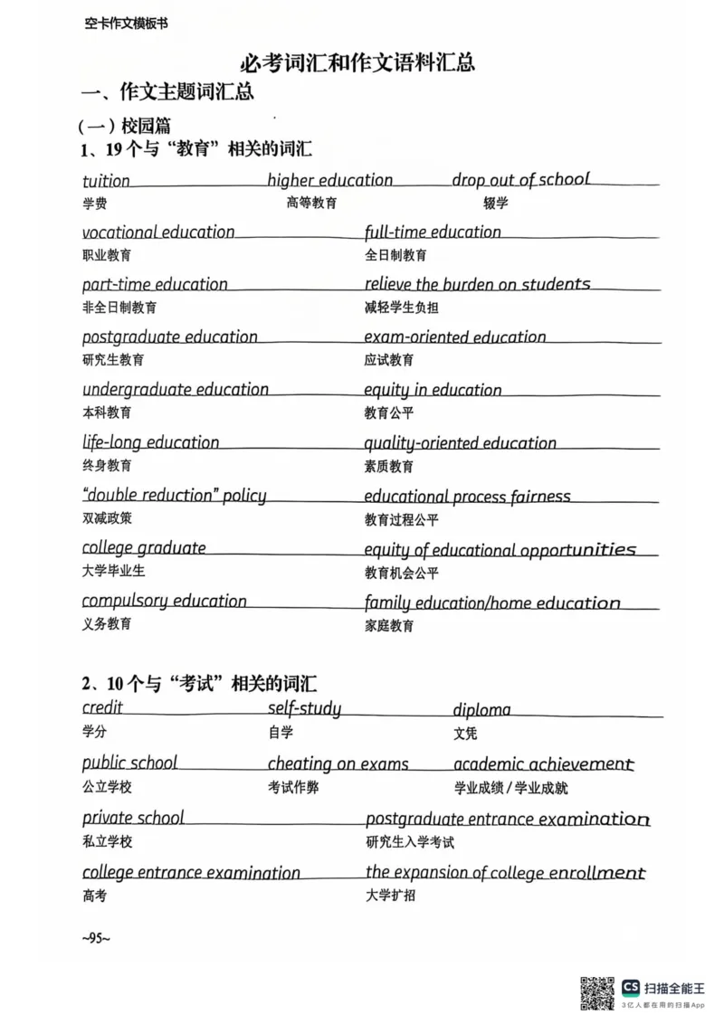 赠空卡25_考研英语+作文模板_考研英语作文模版