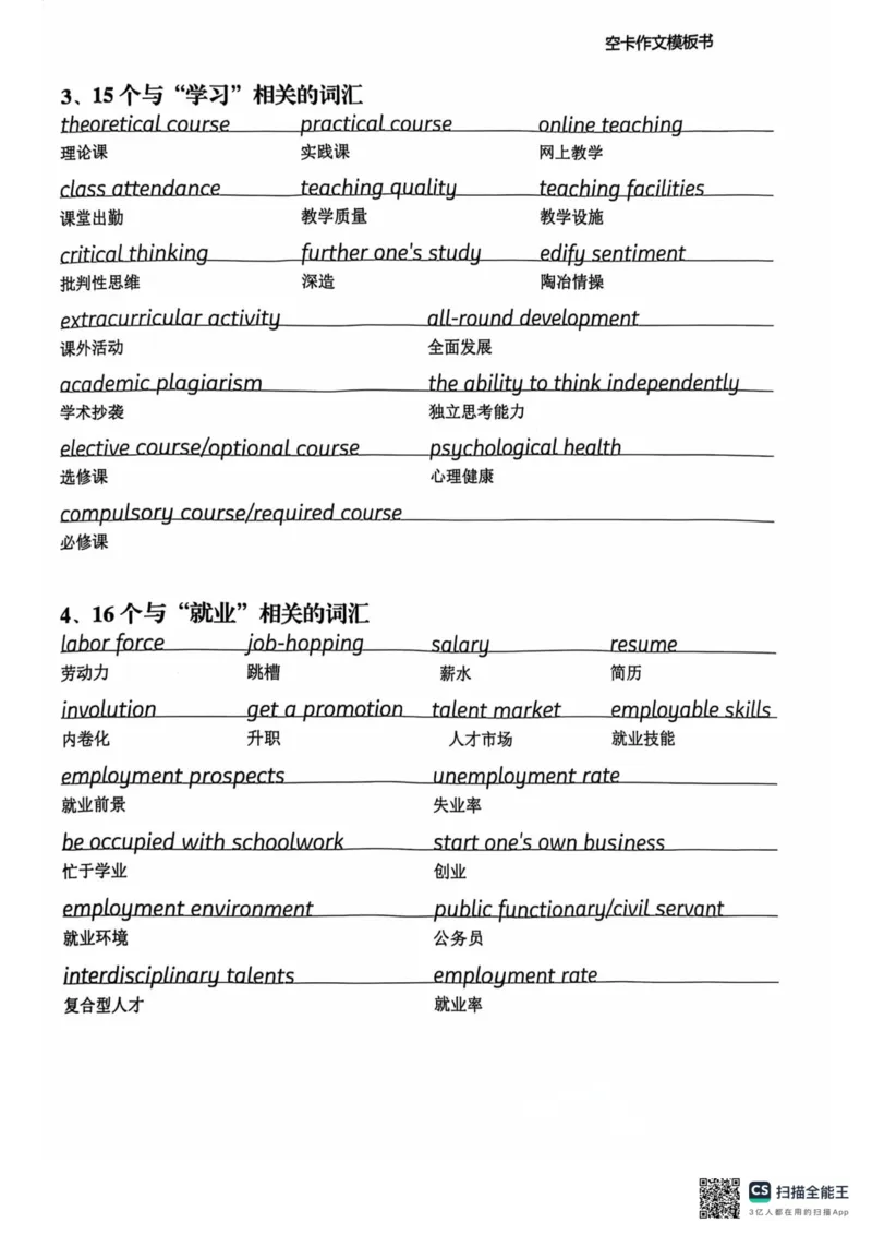 赠空卡25_考研英语+作文模板_考研英语作文模版