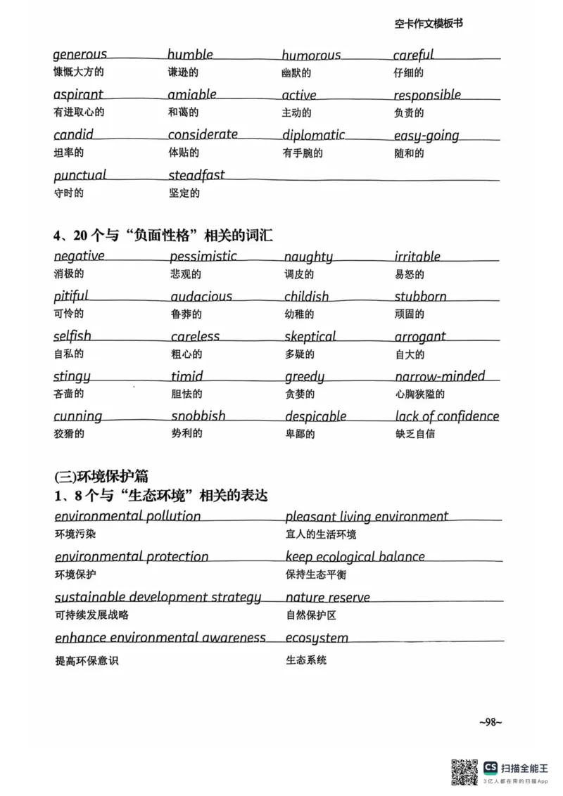 赠空卡25_考研英语+作文模板_考研英语作文模版