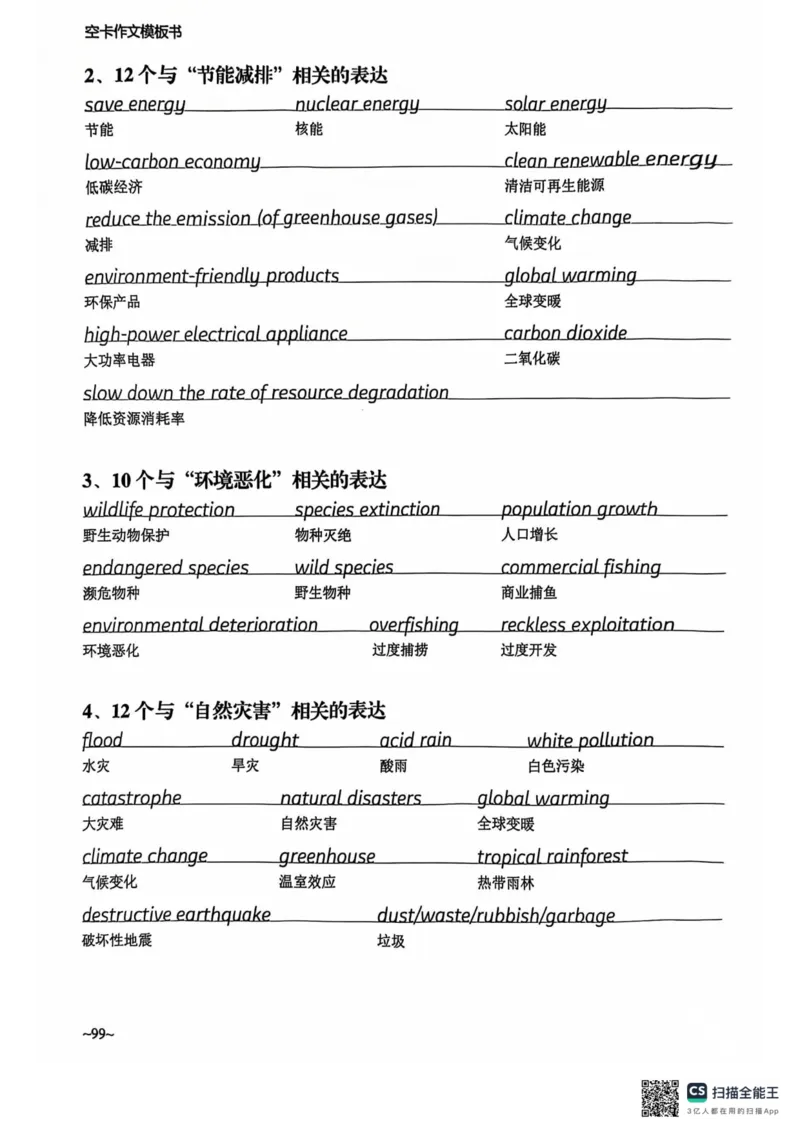 赠空卡25_考研英语+作文模板_考研英语作文模版