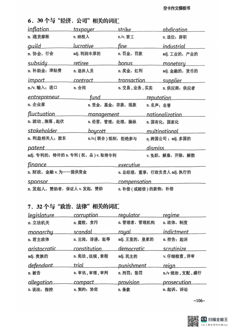 赠空卡25_考研英语+作文模板_考研英语作文模版