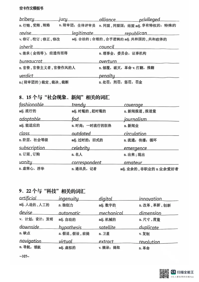 赠空卡25_考研英语+作文模板_考研英语作文模版