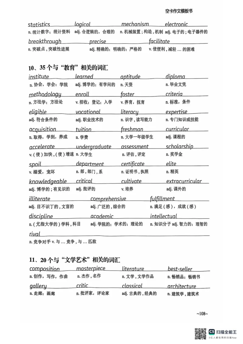 赠空卡25_考研英语+作文模板_考研英语作文模版