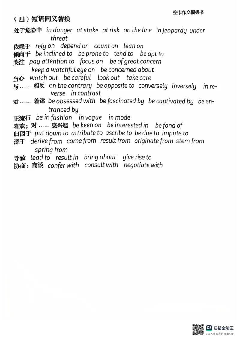 赠空卡25_考研英语+作文模板_考研英语作文模版