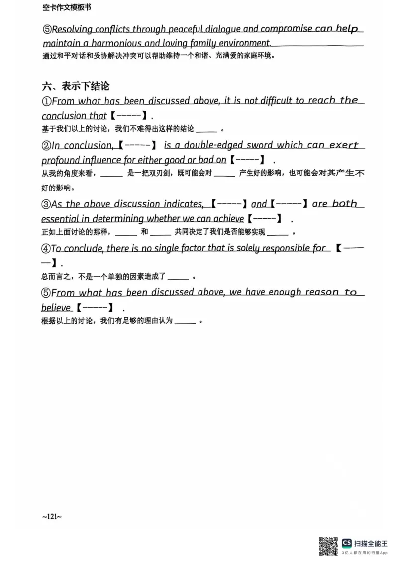 赠空卡25_考研英语+作文模板_考研英语作文模版