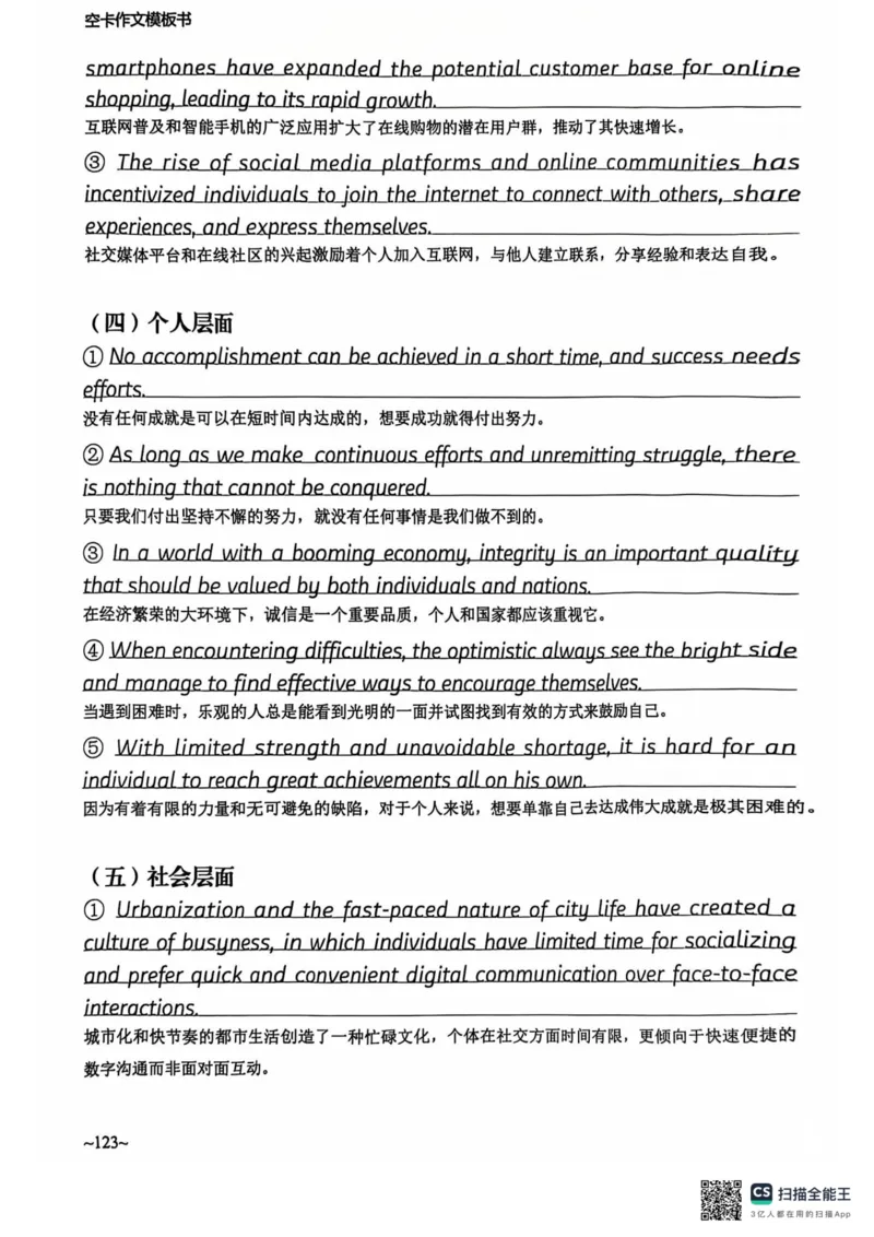 赠空卡25_考研英语+作文模板_考研英语作文模版