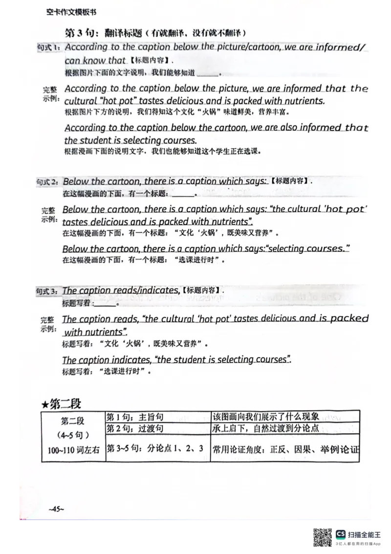 赠空卡25_考研英语+作文模板_考研英语作文模版