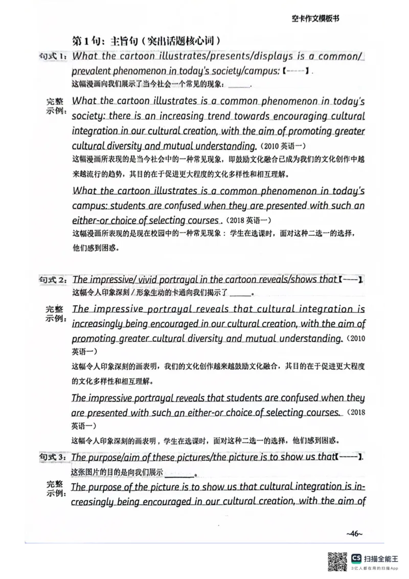 赠空卡25_考研英语+作文模板_考研英语作文模版