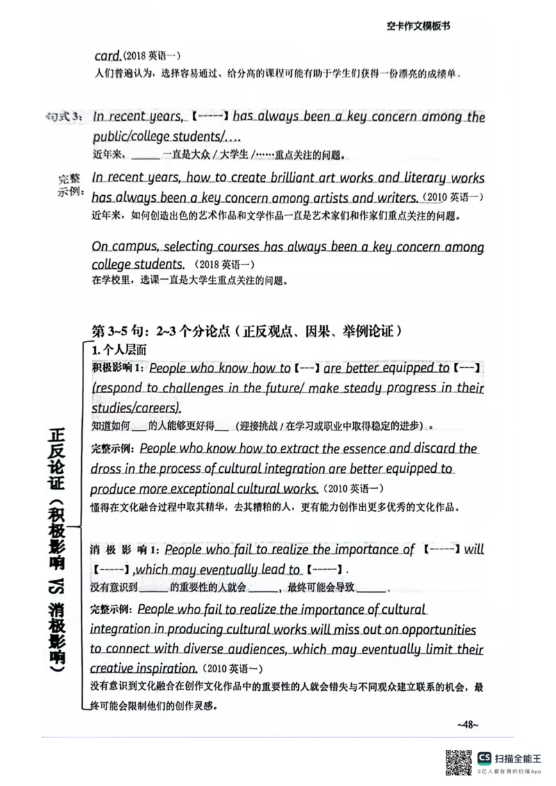 赠空卡25_考研英语+作文模板_考研英语作文模版