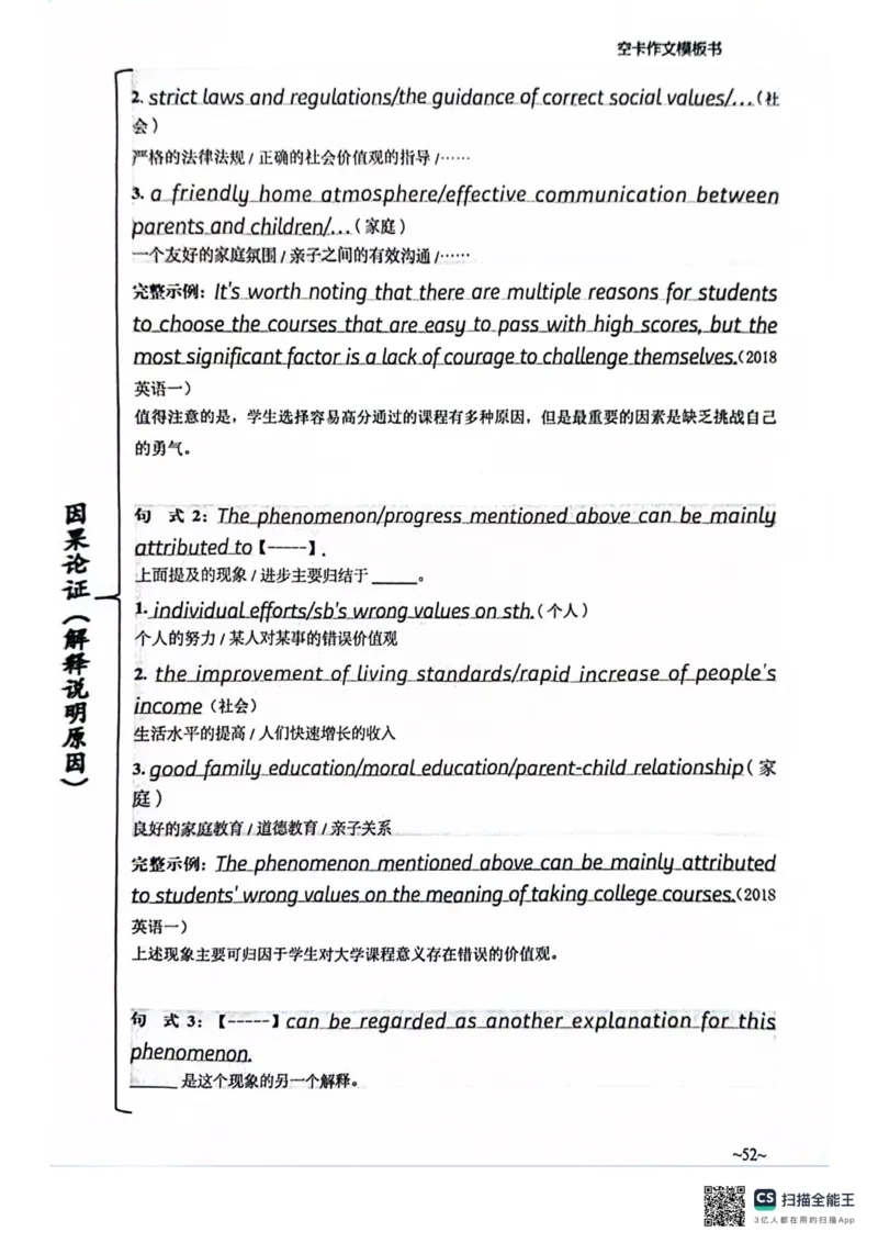 赠空卡25_考研英语+作文模板_考研英语作文模版