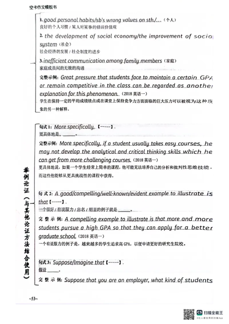 赠空卡25_考研英语+作文模板_考研英语作文模版