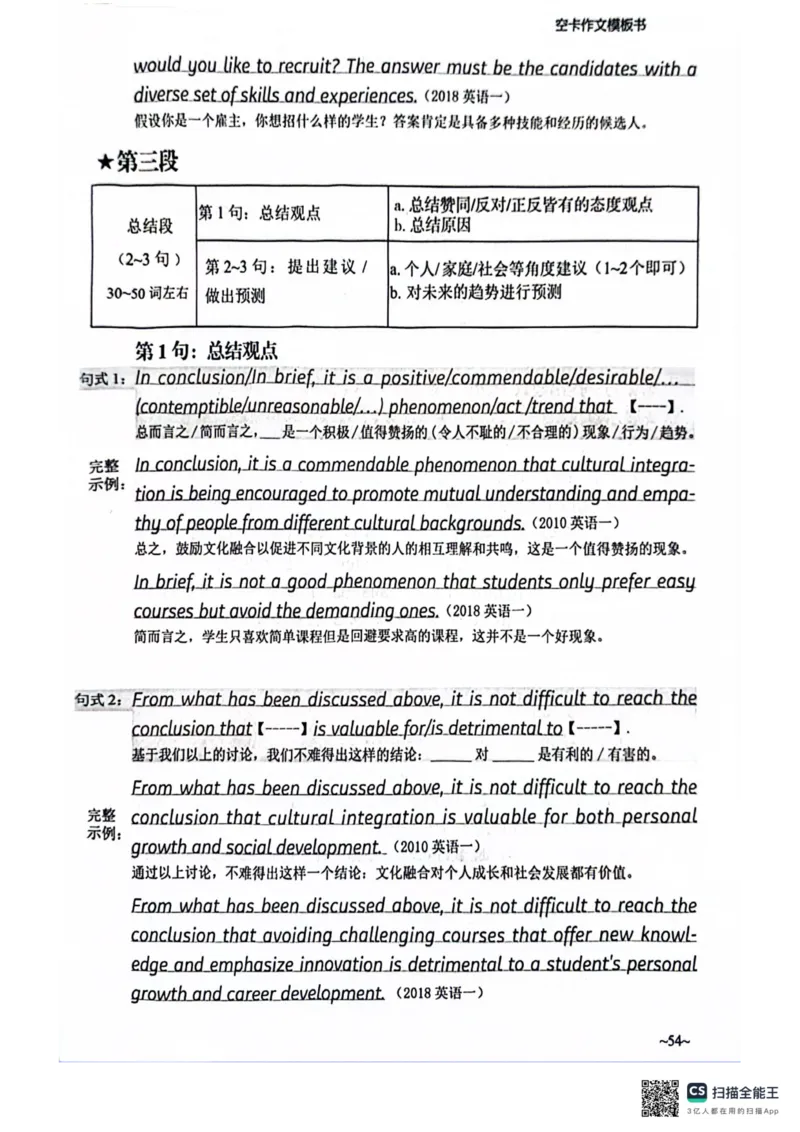 赠空卡25_考研英语+作文模板_考研英语作文模版