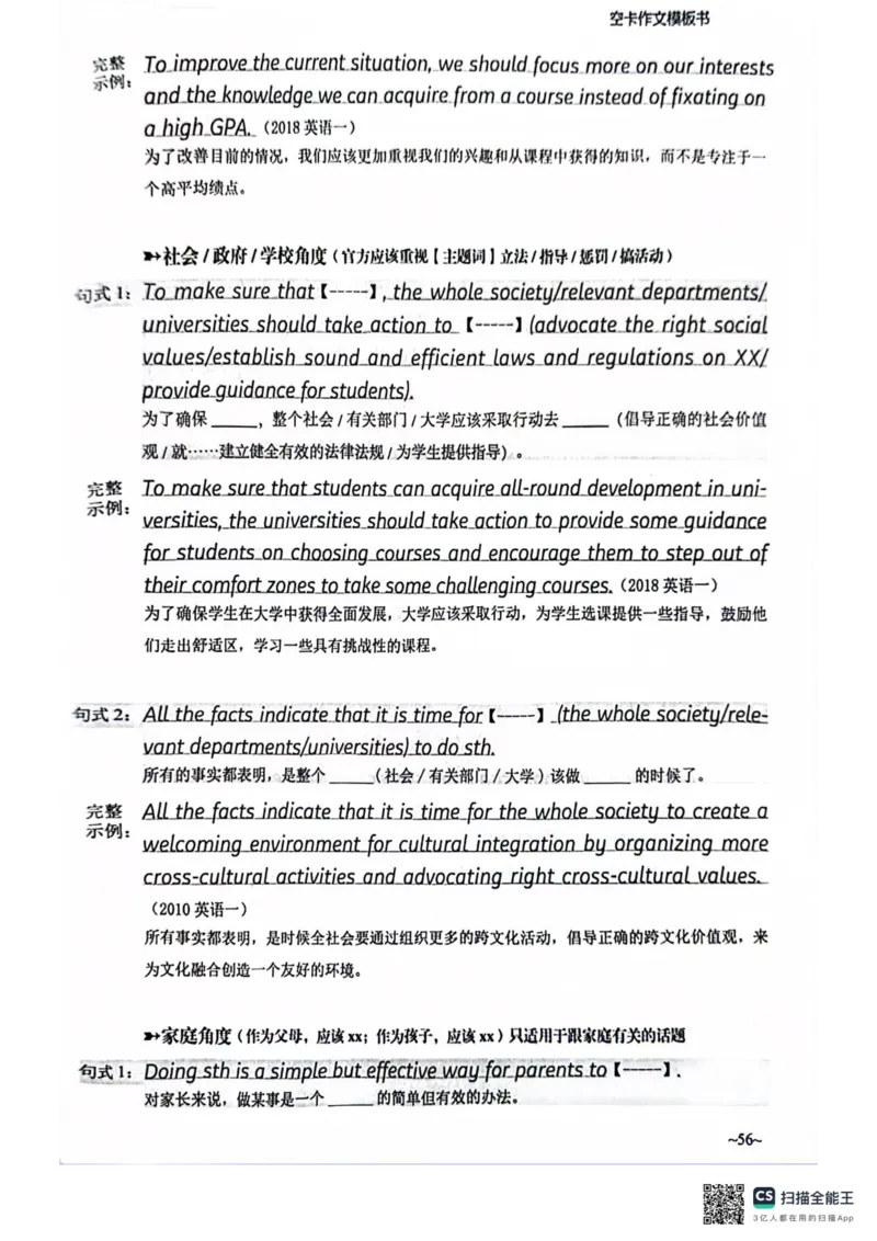 赠空卡25_考研英语+作文模板_考研英语作文模版