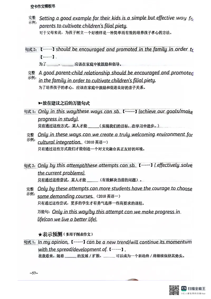 赠空卡25_考研英语+作文模板_考研英语作文模版