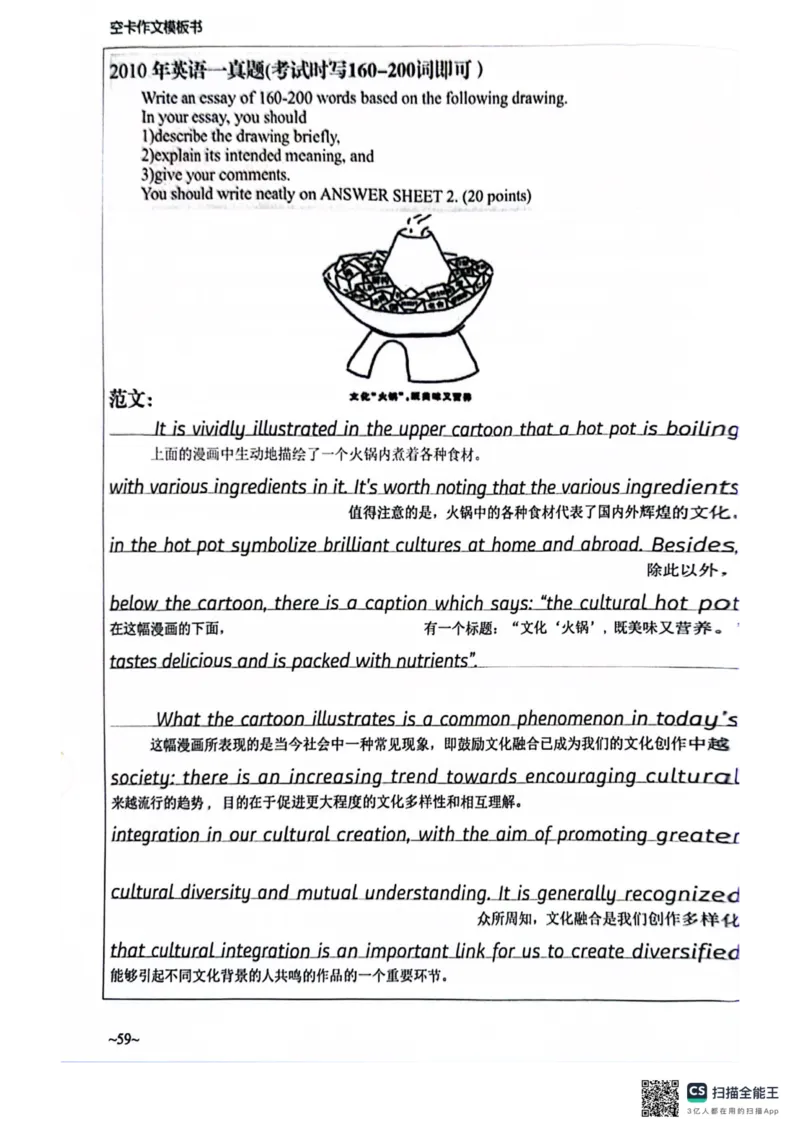 赠空卡25_考研英语+作文模板_考研英语作文模版