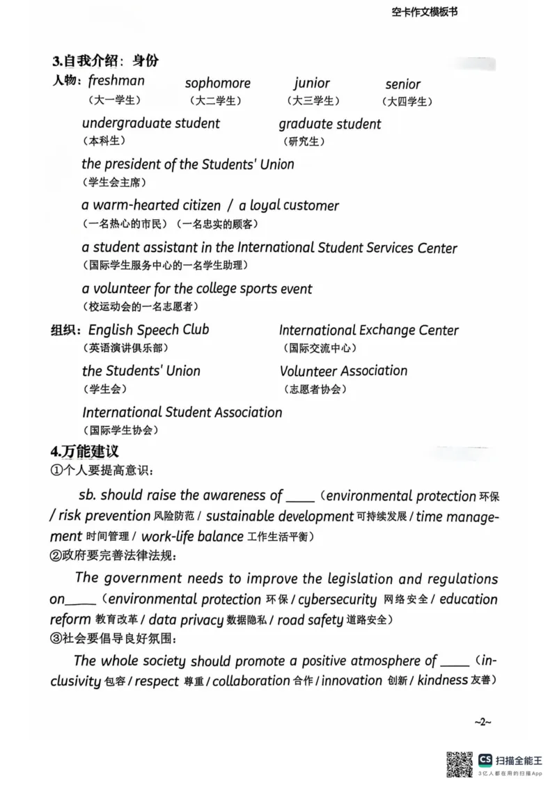 赠空卡25_考研英语+作文模板_考研英语作文模版