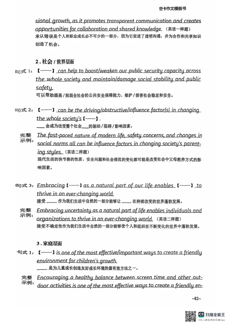 赠空卡25_考研英语+作文模板_考研英语作文模版