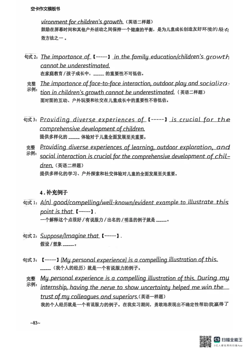 赠空卡25_考研英语+作文模板_考研英语作文模版