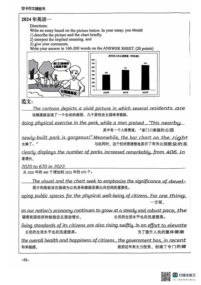 赠空卡25_考研英语+作文模板_考研英语作文模版