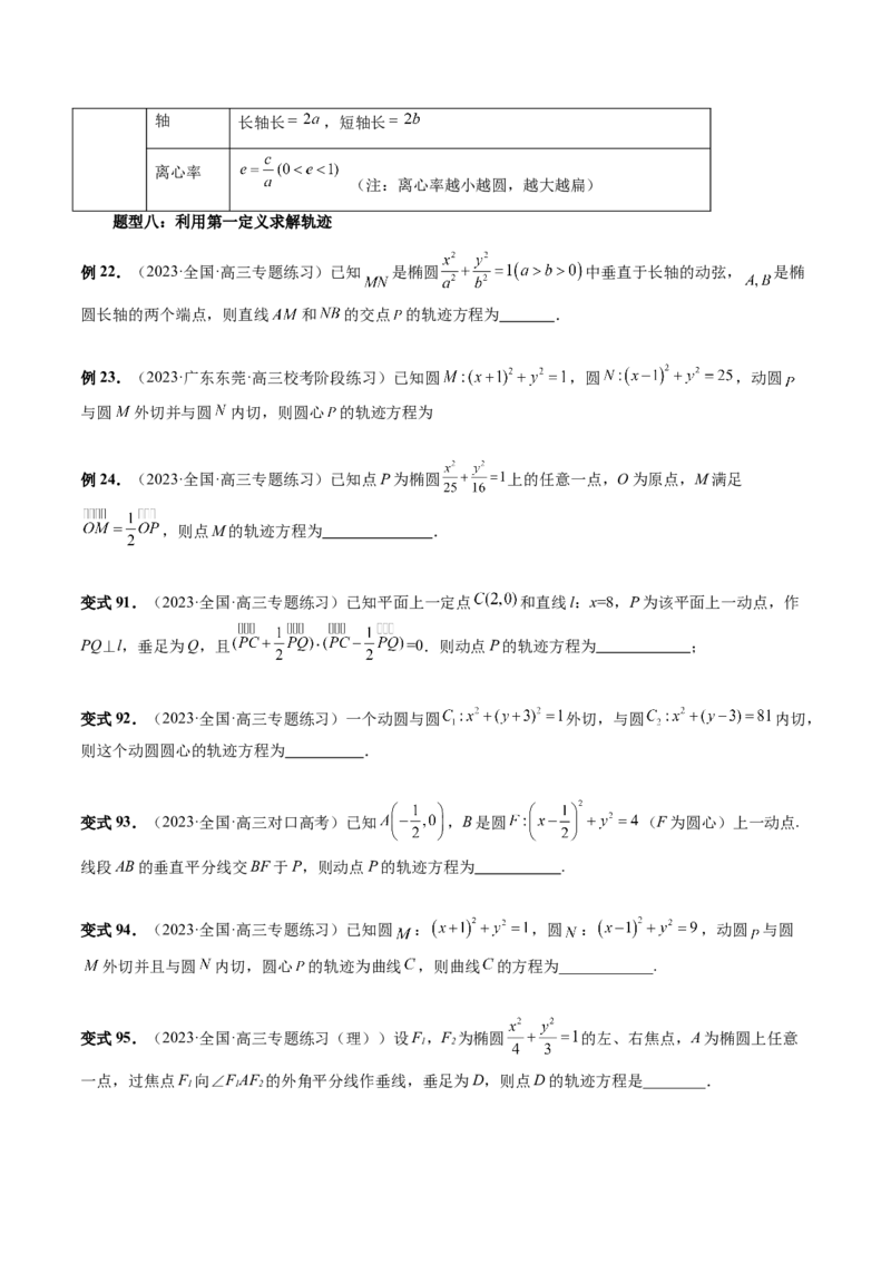 第05讲椭圆及其性质（八大题型）（讲义）（原卷版）_02高考数学_新高考复习资料_2024年新高考资料_一轮复习资料_完2024年高考数学一轮复习讲练测(课件+讲义+练习)（新高考）