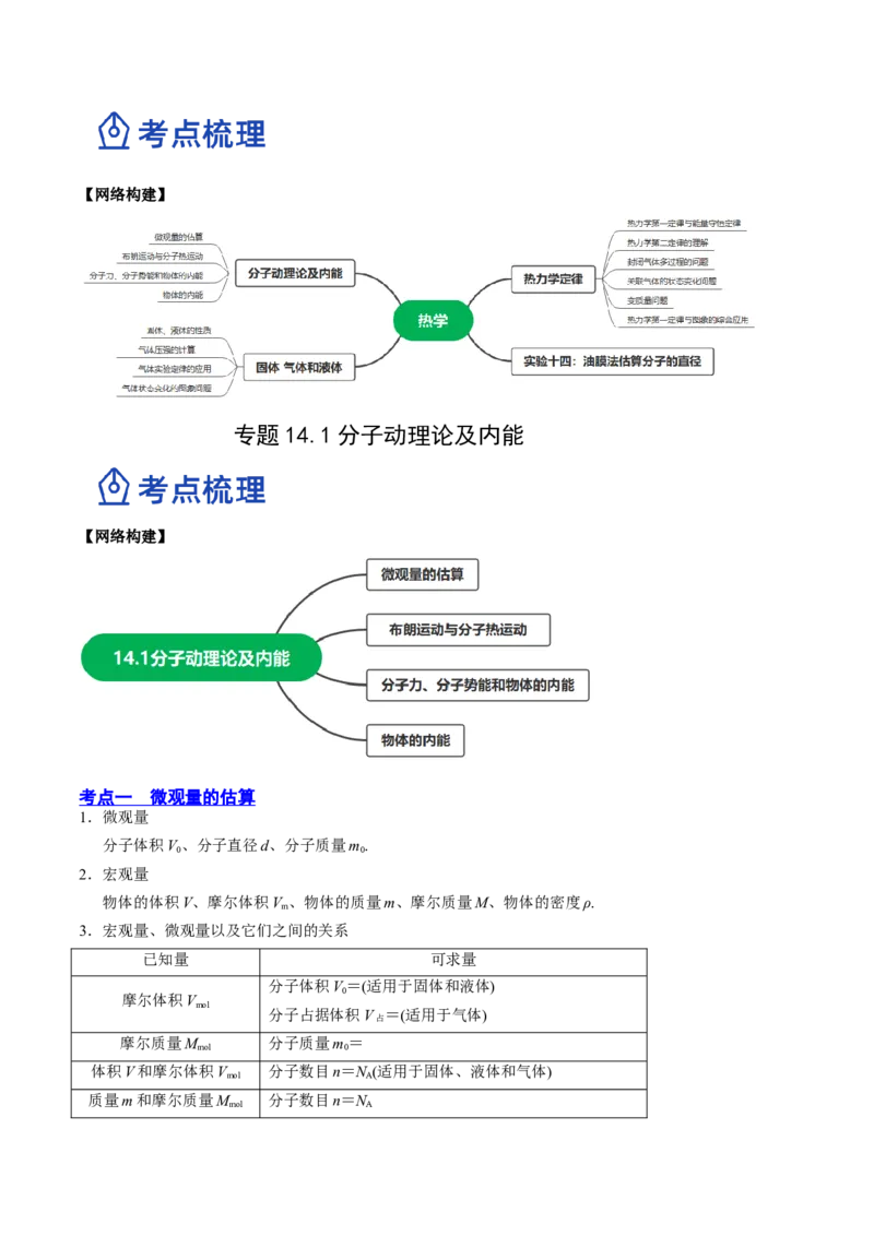 14.1分子动理论及内能（讲）--2023年高考物理一轮复习讲练测（全国通用）（原卷版）_04高考物理_通用版（老高考）复习资料_2023年复习资料_一轮复习