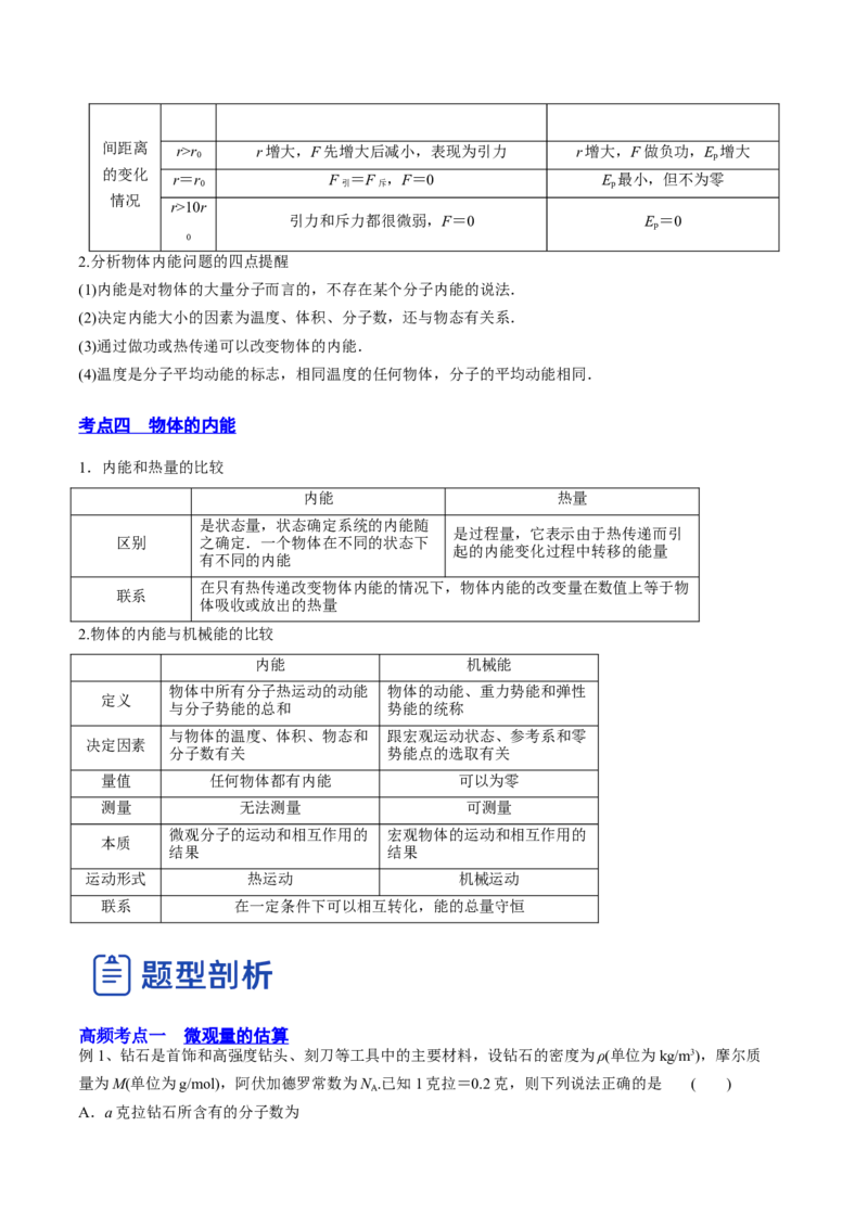 14.1分子动理论及内能（讲）--2023年高考物理一轮复习讲练测（全国通用）（原卷版）_04高考物理_通用版（老高考）复习资料_2023年复习资料_一轮复习