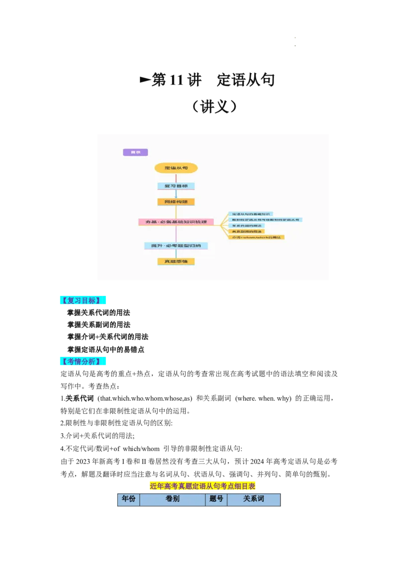 第11讲定语从句（讲义）-2024年高考英语一轮复习讲练测（新教材新高考）（原卷版）_03高考英语_新高考复习资料_2024年新高考资料_一轮复习资料_第一部分语法