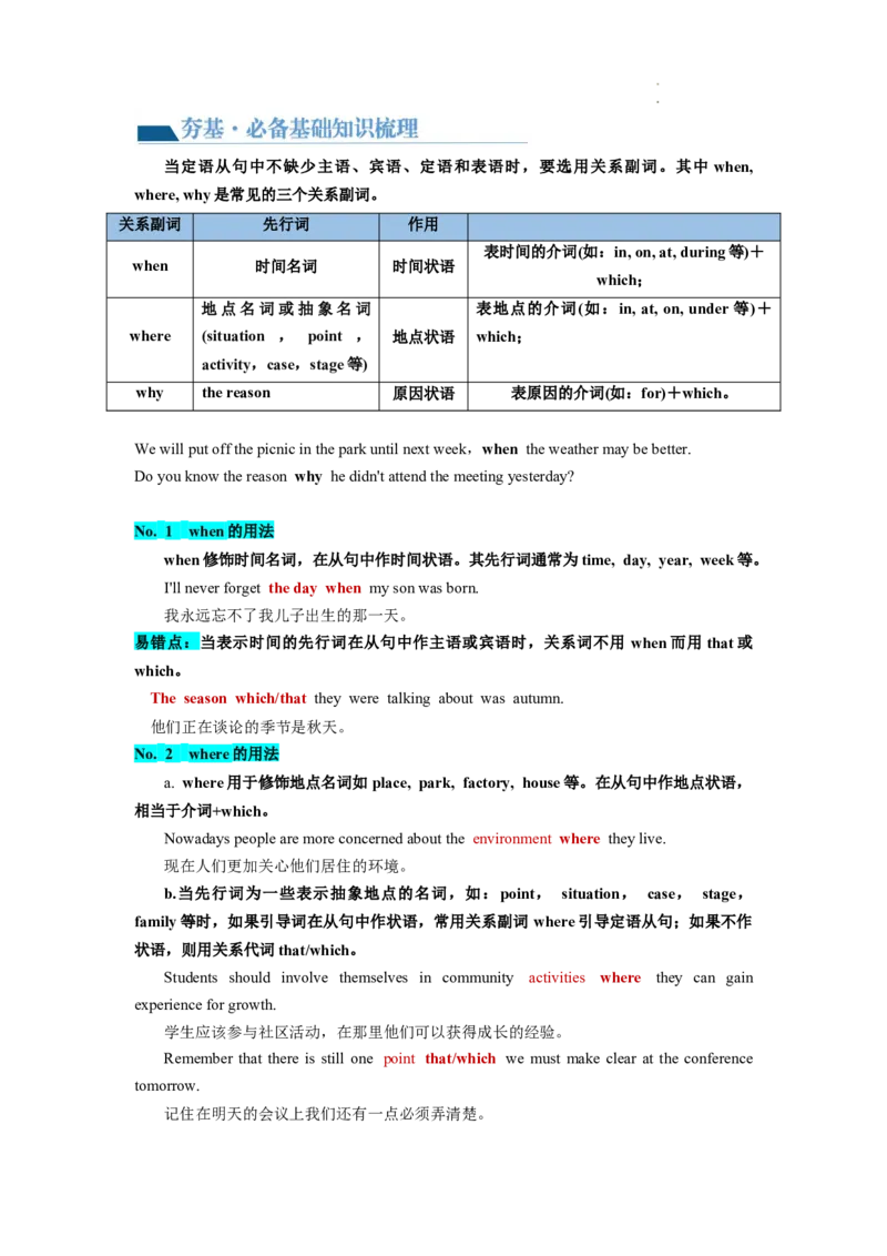 第11讲定语从句（讲义）-2024年高考英语一轮复习讲练测（新教材新高考）（原卷版）_03高考英语_新高考复习资料_2024年新高考资料_一轮复习资料_第一部分语法