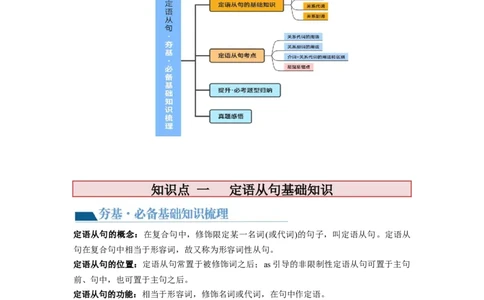 第11讲定语从句（讲义）-2024年高考英语一轮复习讲练测（新教材新高考）（原卷版）_03高考英语_新高考复习资料_2024年新高考资料_一轮复习资料_第一部分语法