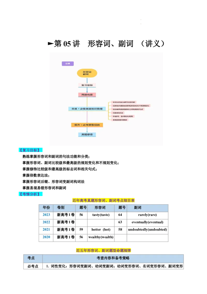 第05讲形容词和副词（讲义）-2024年高考英语一轮复习讲练测（新教材新高考）（原卷版）_03高考英语_新高考复习资料_2024年新高考资料_一轮复习资料_第一部分语法