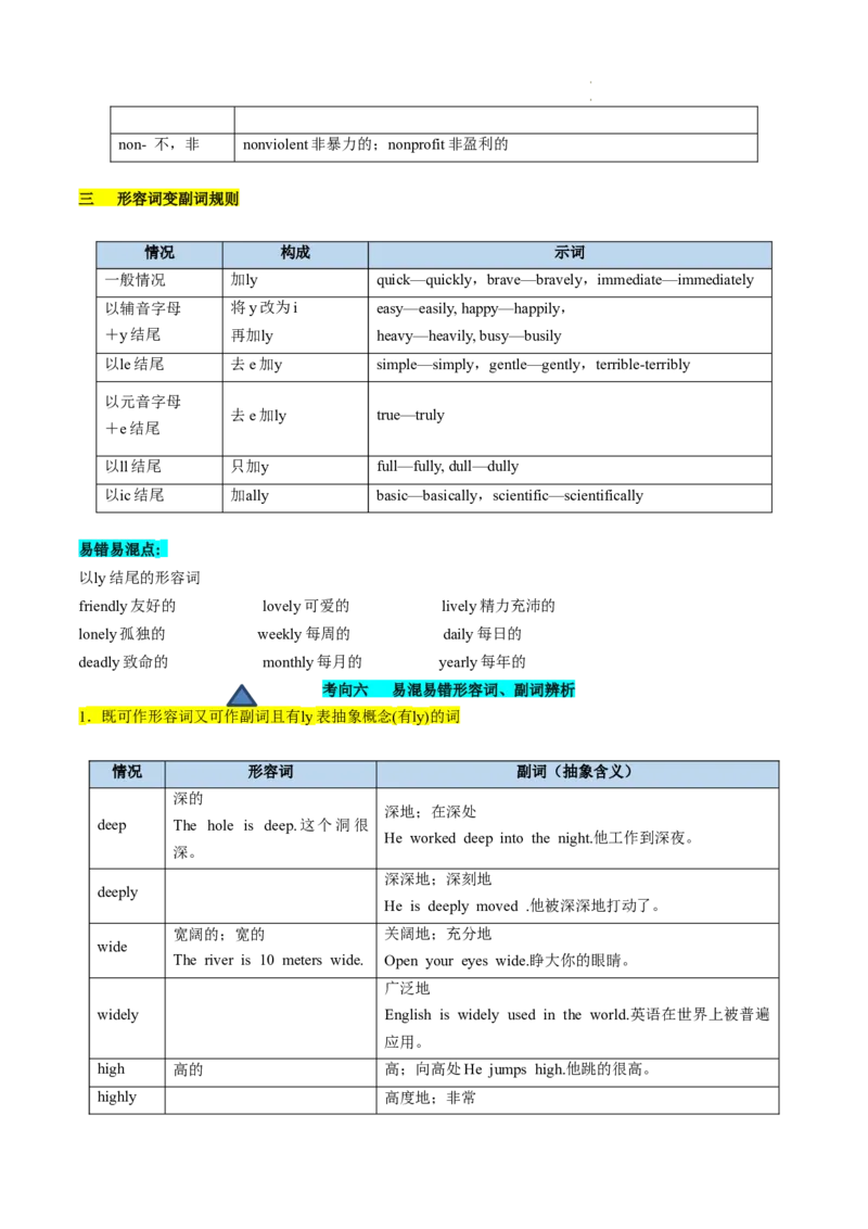 第05讲形容词和副词（讲义）-2024年高考英语一轮复习讲练测（新教材新高考）（原卷版）_03高考英语_新高考复习资料_2024年新高考资料_一轮复习资料_第一部分语法