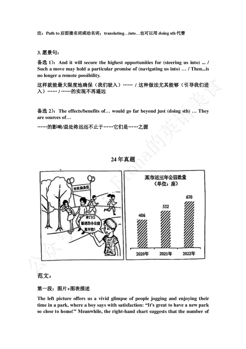 2.25考研图画作文模板及范文（付费推文）_考研英语+作文模板_考研英语作文模版_3.Fiona_英语一