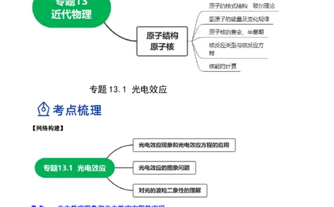 13.1光电效应（讲）--2023年高考物理一轮复习讲练测（全国通用）（解析版）_04高考物理_通用版（老高考）复习资料_2023年复习资料_一轮复习_2023年高考物理一轮复习讲练测（全国通用）