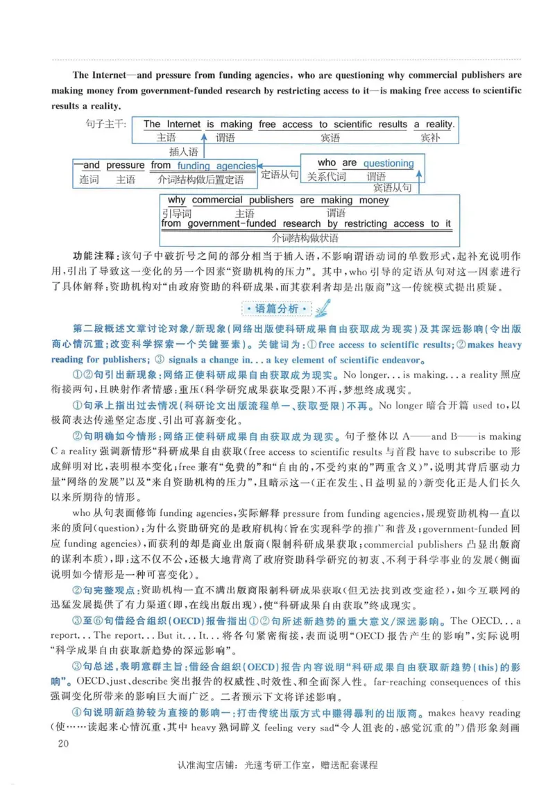 2008年考研英语真题解析_考研真题_x_英语一真题+解析［80-25］_英语一1980-2009真题及解析_1998-2009考研英语一详解（PDF）