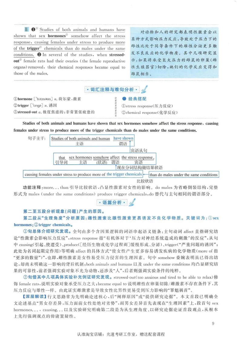 2008年考研英语真题解析_考研真题_x_英语一真题+解析［80-25］_英语一1980-2009真题及解析_1998-2009考研英语一详解（PDF）