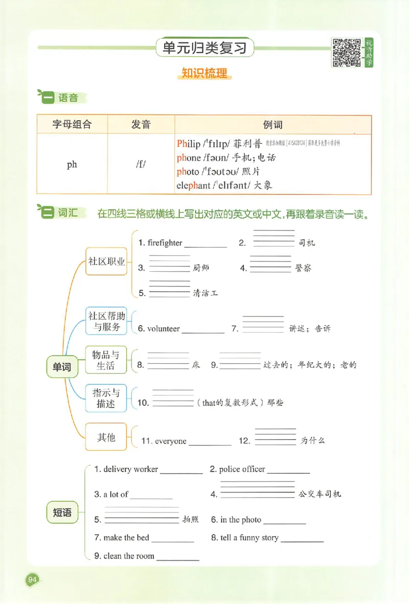 四年级英语人教PEP版上册25秋《一本课本预习笔记》_语数英1-6年级《一本课本预习笔记》_英语人教PEP版上册_四年级英语人教PEP版上册25秋《一本课本预习笔记》(3)