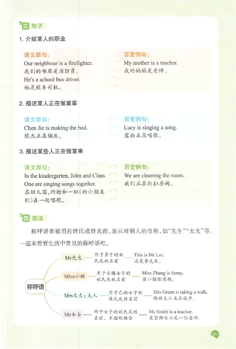 四年级英语人教PEP版上册25秋《一本课本预习笔记》_语数英1-6年级《一本课本预习笔记》_英语人教PEP版上册_四年级英语人教PEP版上册25秋《一本课本预习笔记》(3)