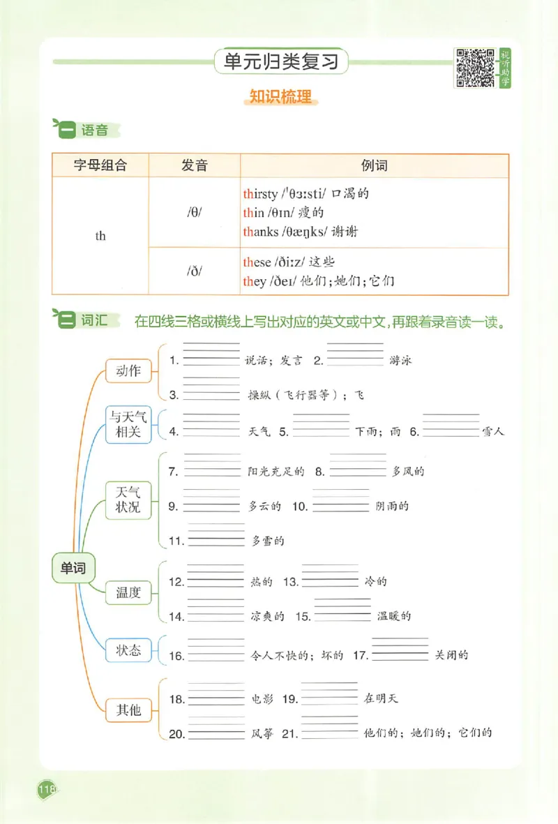 四年级英语人教PEP版上册25秋《一本课本预习笔记》_语数英1-6年级《一本课本预习笔记》_英语人教PEP版上册_四年级英语人教PEP版上册25秋《一本课本预习笔记》(3)