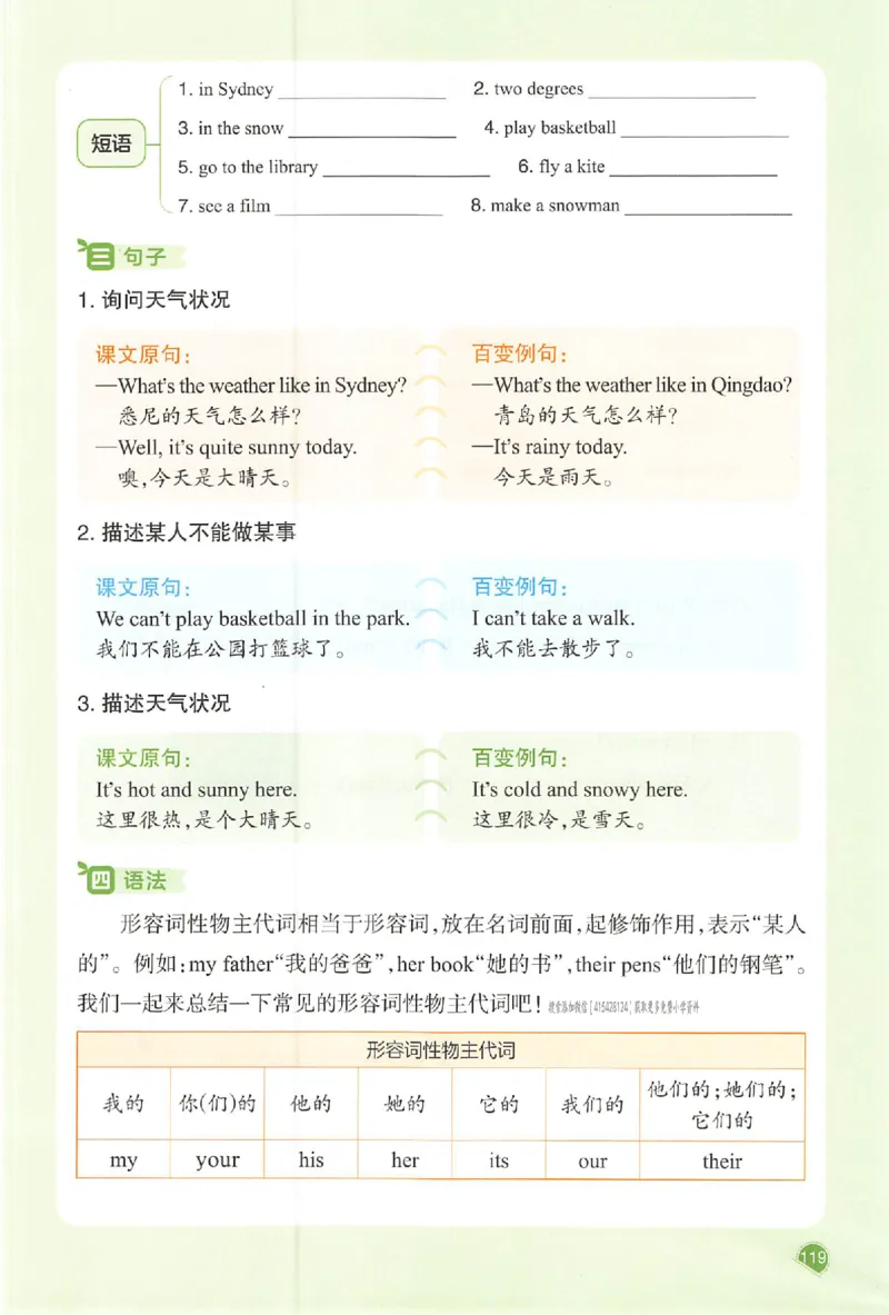 四年级英语人教PEP版上册25秋《一本课本预习笔记》_语数英1-6年级《一本课本预习笔记》_英语人教PEP版上册_四年级英语人教PEP版上册25秋《一本课本预习笔记》(3)