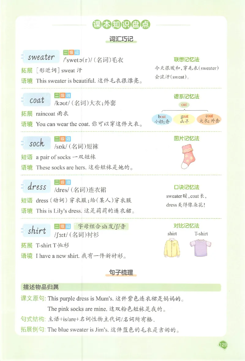 四年级英语人教PEP版上册25秋《一本课本预习笔记》_语数英1-6年级《一本课本预习笔记》_英语人教PEP版上册_四年级英语人教PEP版上册25秋《一本课本预习笔记》(3)