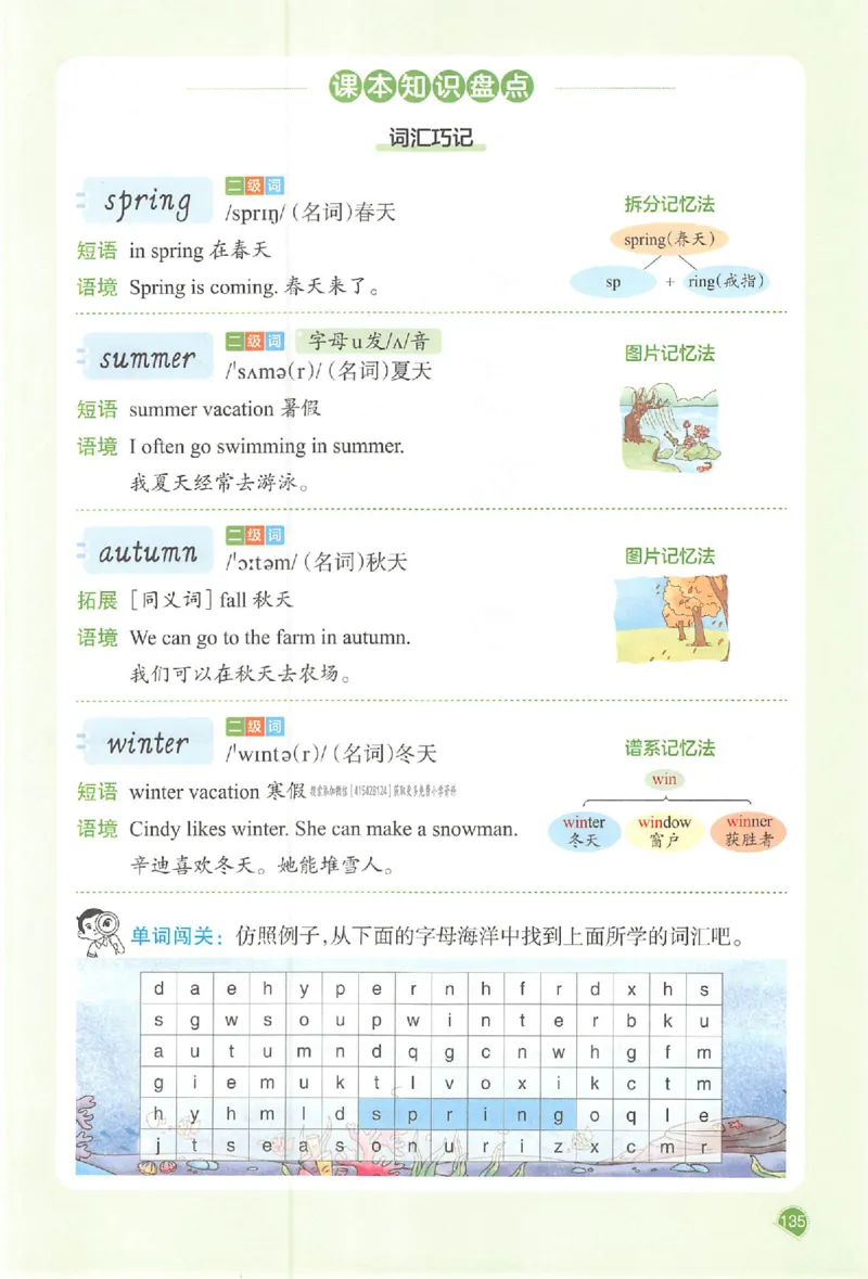 四年级英语人教PEP版上册25秋《一本课本预习笔记》_语数英1-6年级《一本课本预习笔记》_英语人教PEP版上册_四年级英语人教PEP版上册25秋《一本课本预习笔记》(3)