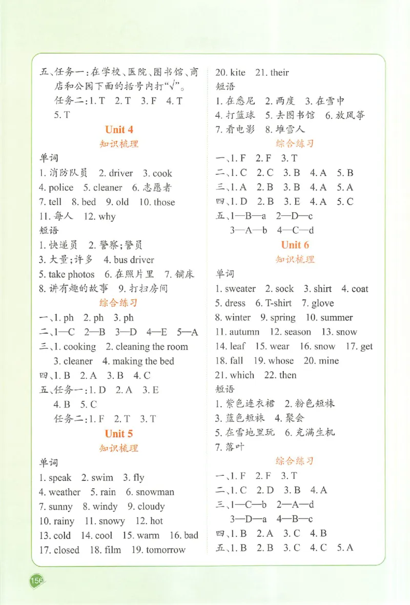 四年级英语人教PEP版上册25秋《一本课本预习笔记》_语数英1-6年级《一本课本预习笔记》_英语人教PEP版上册_四年级英语人教PEP版上册25秋《一本课本预习笔记》(3)