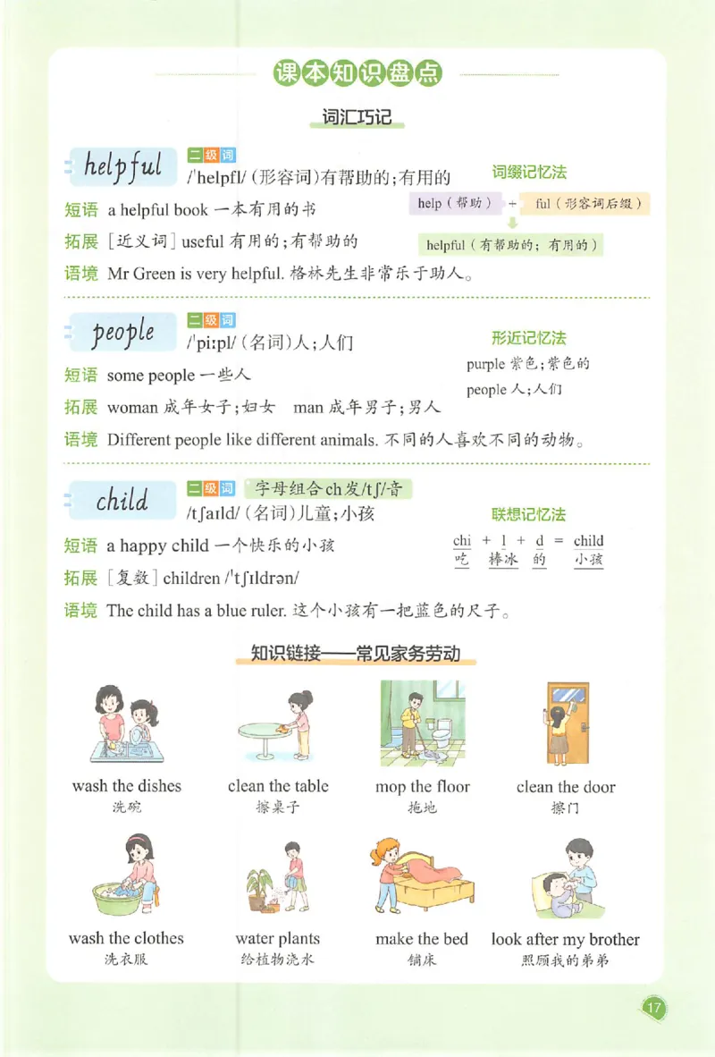 四年级英语人教PEP版上册25秋《一本课本预习笔记》_语数英1-6年级《一本课本预习笔记》_英语人教PEP版上册_四年级英语人教PEP版上册25秋《一本课本预习笔记》(3)