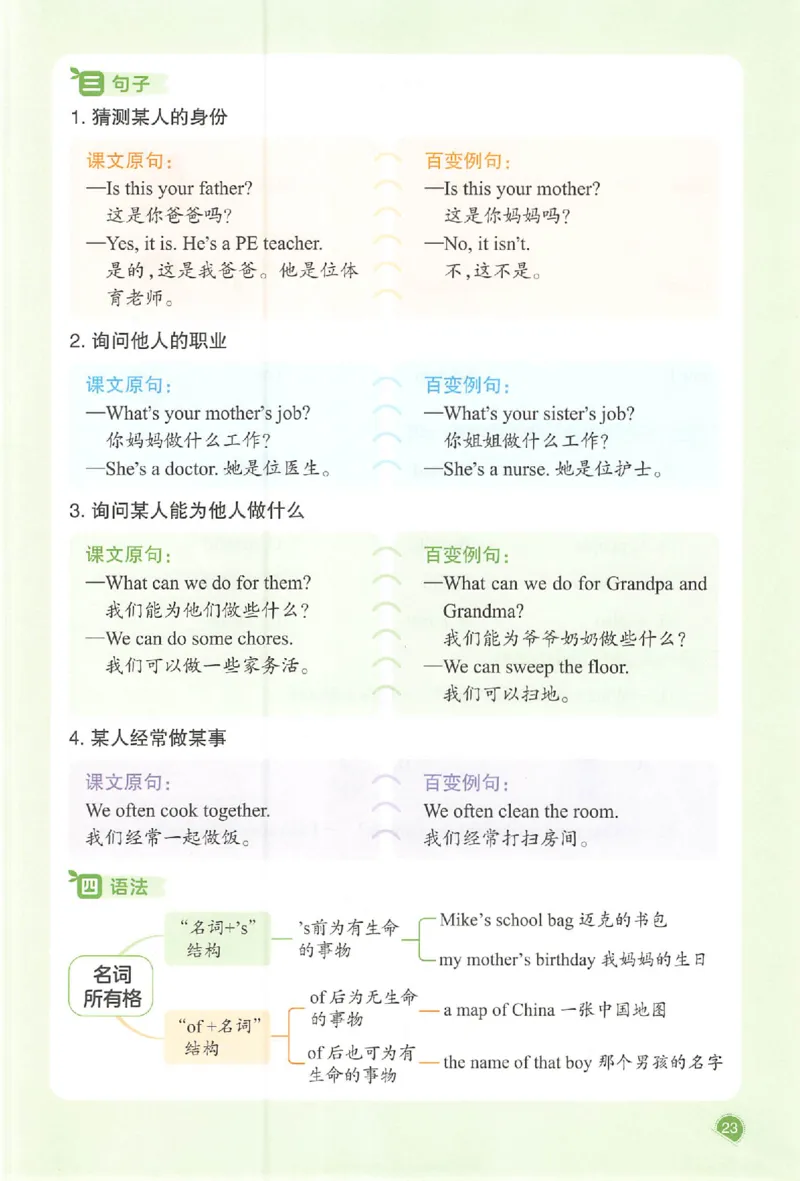 四年级英语人教PEP版上册25秋《一本课本预习笔记》_语数英1-6年级《一本课本预习笔记》_英语人教PEP版上册_四年级英语人教PEP版上册25秋《一本课本预习笔记》(3)