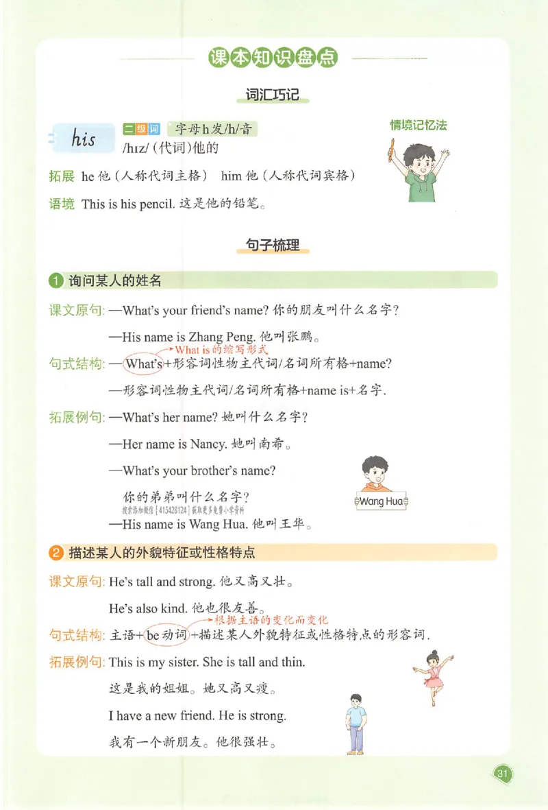 四年级英语人教PEP版上册25秋《一本课本预习笔记》_语数英1-6年级《一本课本预习笔记》_英语人教PEP版上册_四年级英语人教PEP版上册25秋《一本课本预习笔记》(3)