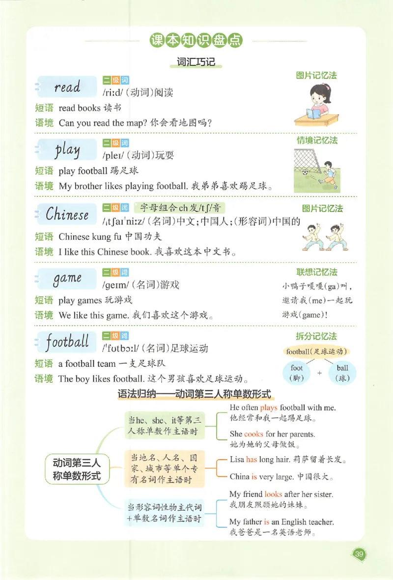 四年级英语人教PEP版上册25秋《一本课本预习笔记》_语数英1-6年级《一本课本预习笔记》_英语人教PEP版上册_四年级英语人教PEP版上册25秋《一本课本预习笔记》(3)