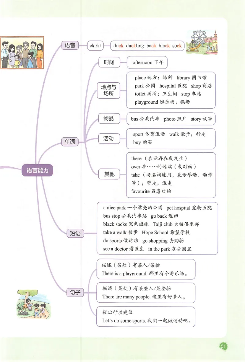 四年级英语人教PEP版上册25秋《一本课本预习笔记》_语数英1-6年级《一本课本预习笔记》_英语人教PEP版上册_四年级英语人教PEP版上册25秋《一本课本预习笔记》(3)
